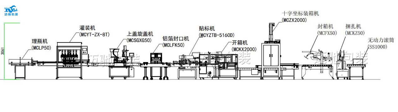 食用油灌裝機(jī)的正確使用?，不僅能使生產(chǎn)運(yùn)行更平穩(wěn)，還能大幅度提高工作效